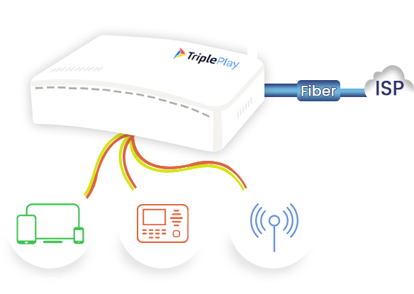 Fiber Router